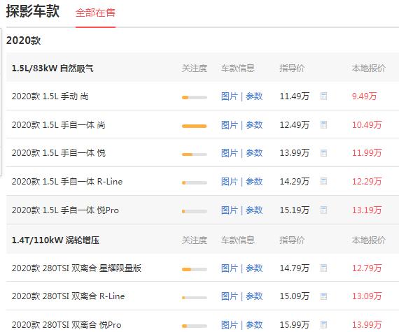 2010款骊威(2010款骊威自动挡怎么样)