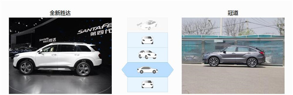 小丰田霸道车型和价格及图片(乘坐空间表现符合潮流)