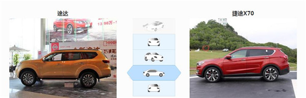 奥德赛是独立悬架吗(奥德赛是独立悬架吗知乎)