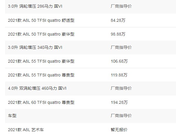 奥迪A8新车报价2021款官方指导价(指导价84万)-第2张图片