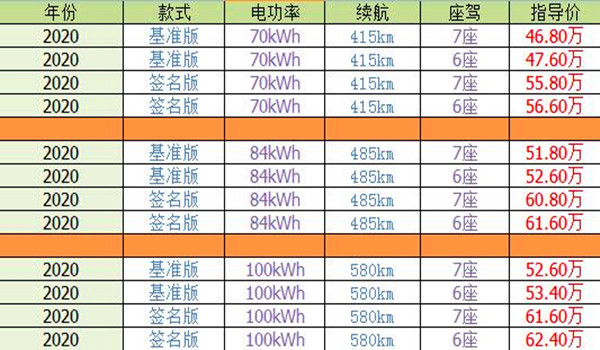 x1宝马2020款电动(宝马x1新能源2020款价格)