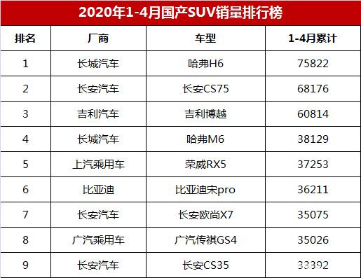 日系A0级轿车排行榜，2017年5月日系A0级轿车销量排行榜前十
