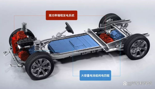 氢能源动力汽车,氢能源动力汽车加什么燃料-第1张图片