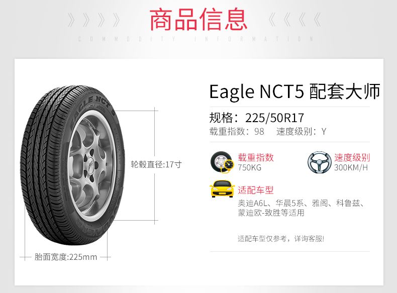 固特异轮胎nct5价格,固特异轮胎安乘和nct5哪个好-第2张图片
