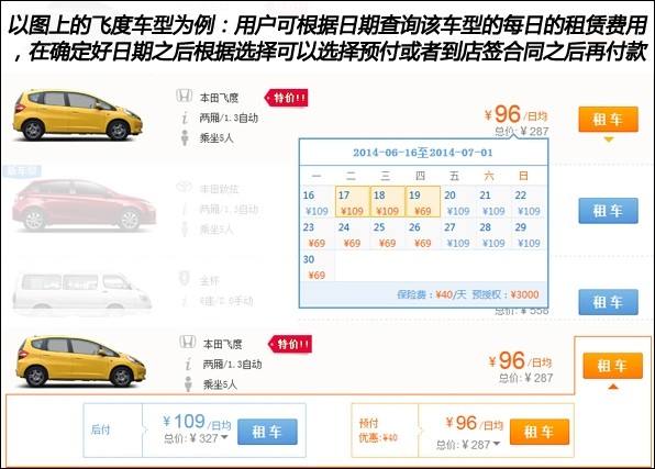 春节期间租车价格,春节期间租车价格上调的句子-第2张图片
